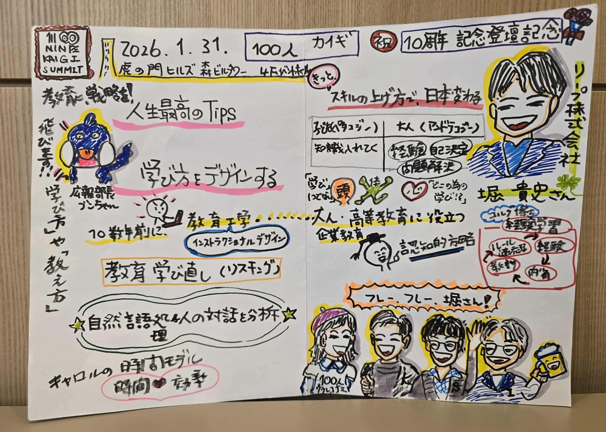 グラレコ奈美さん作のグラレコ