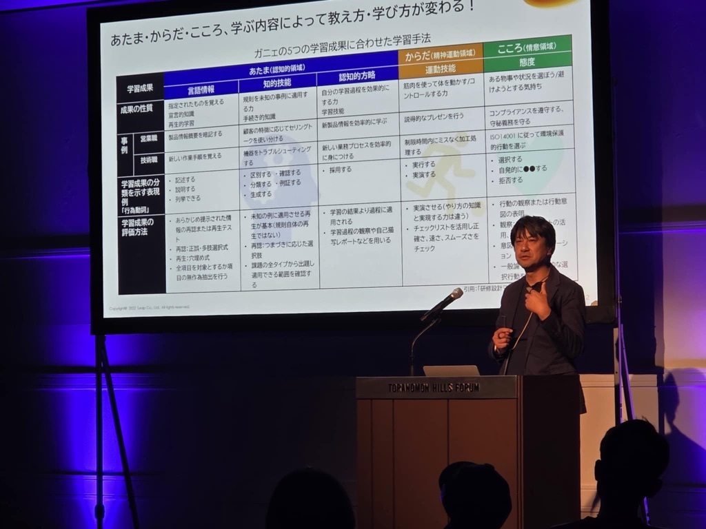 リープ株式会社代表取締役 堀貴史 100人カイギsummit「100人トーク④」セッション(Stage A)