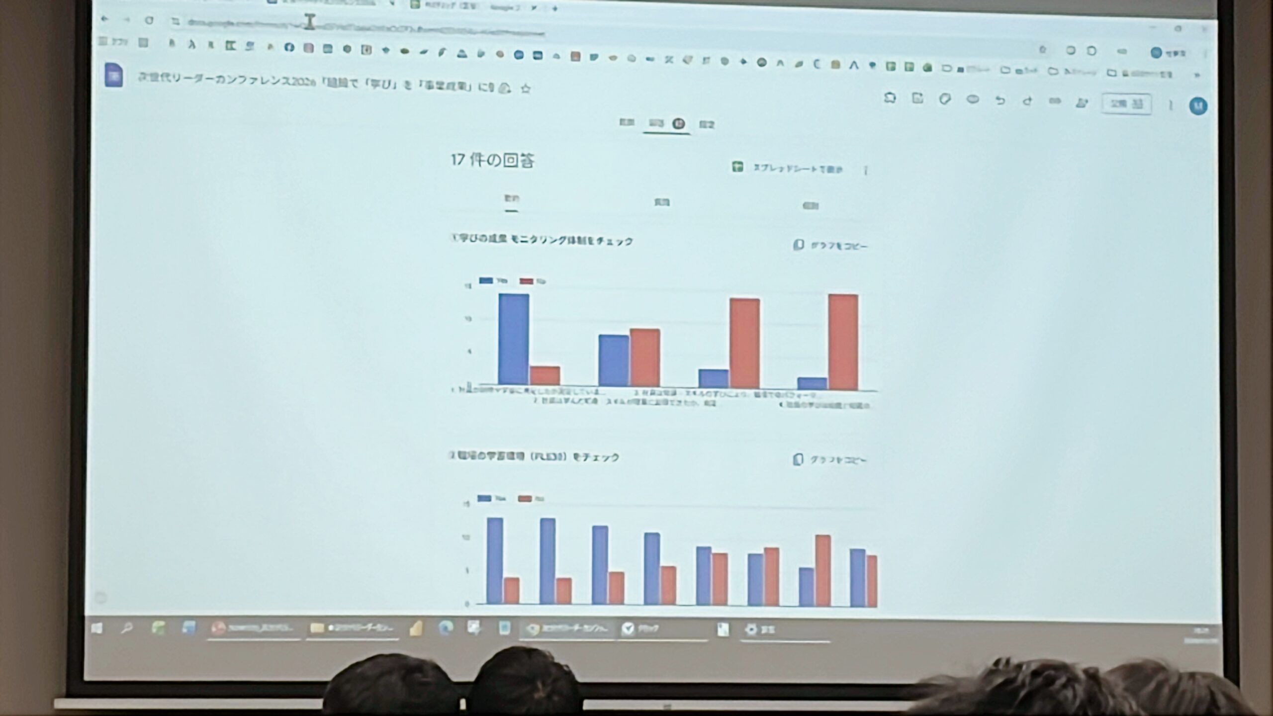 PLE（肯定的学習環境）チェック